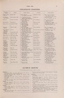 1965-1966_Vol_69 page 80.jpg